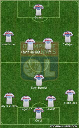 Olympique Lyonnais Formation 2012