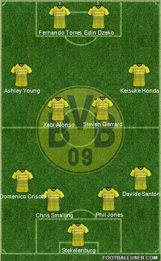 Borussia Dortmund Formation 2012