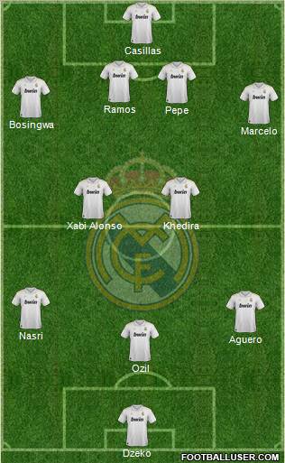 Real Madrid C.F. Formation 2012