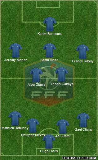 France Formation 2012