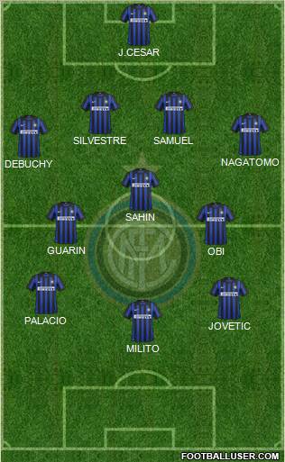 F.C. Internazionale Formation 2012