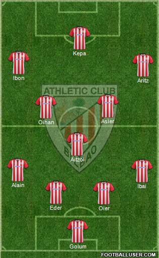 Athletic Club Formation 2012