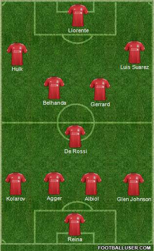Liverpool Formation 2012