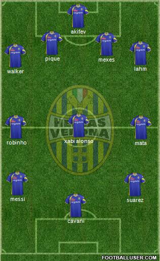 Hellas Verona Formation 2012