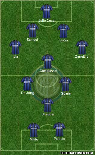 F.C. Internazionale Formation 2012