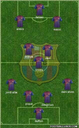 F.C. Barcelona Formation 2012