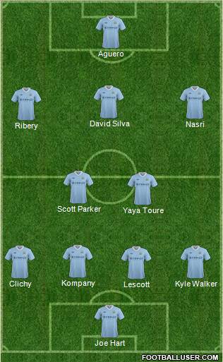 Manchester City Formation 2012