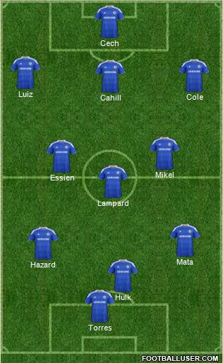 Chelsea Formation 2012