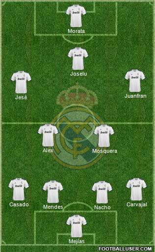 R. Madrid Castilla Formation 2012