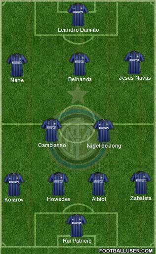 F.C. Internazionale Formation 2012