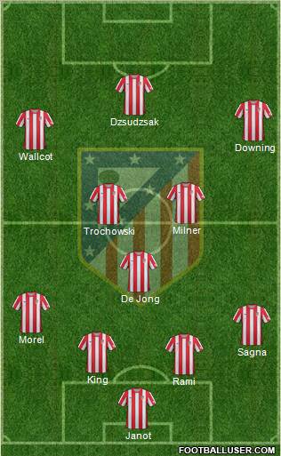 C. Atlético Madrid S.A.D. Formation 2012