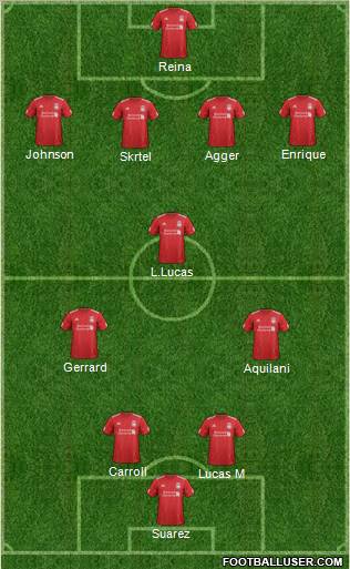 Liverpool Formation 2012