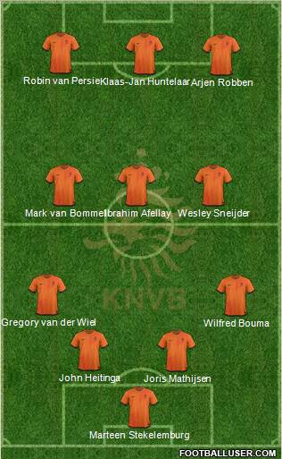 Holland Formation 2012