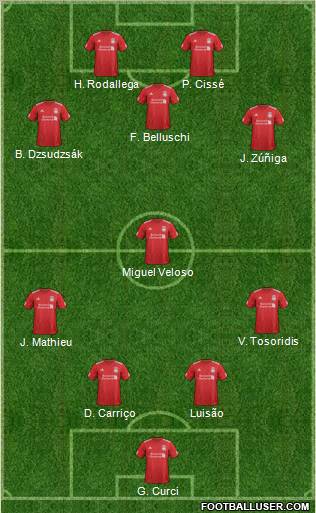 Liverpool Formation 2012