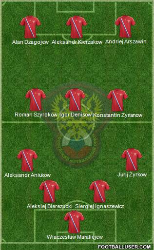 Russia Formation 2012