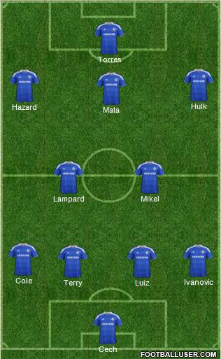 Chelsea Formation 2012