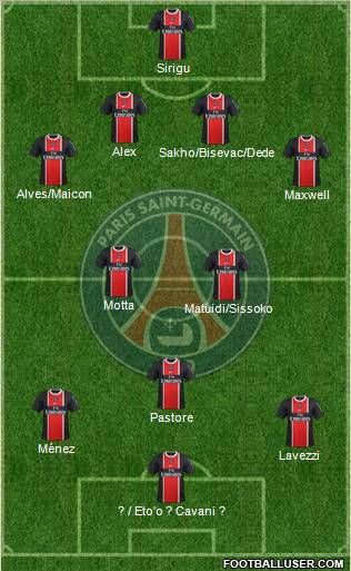 Paris Saint-Germain Formation 2012
