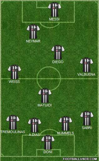 Newcastle United Formation 2012