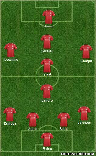 Liverpool Formation 2012