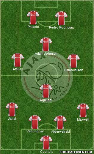 AFC Ajax Formation 2012