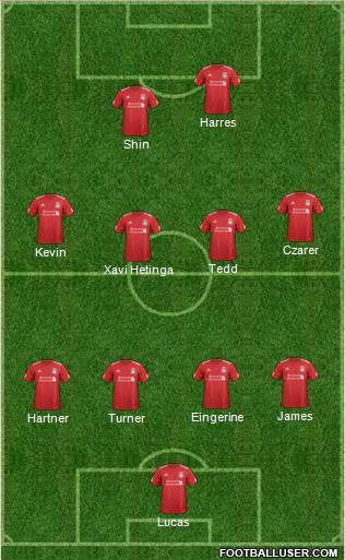Liverpool Formation 2012