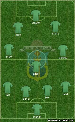Benidorm C.D. Formation 2012