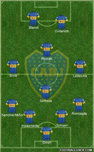 Boca Juniors Formation 2012