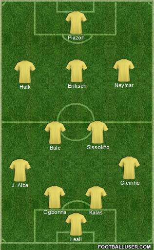Fifa Team Formation 2012