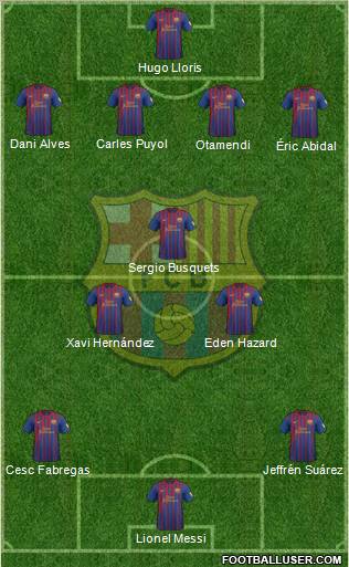 F.C. Barcelona Formation 2012