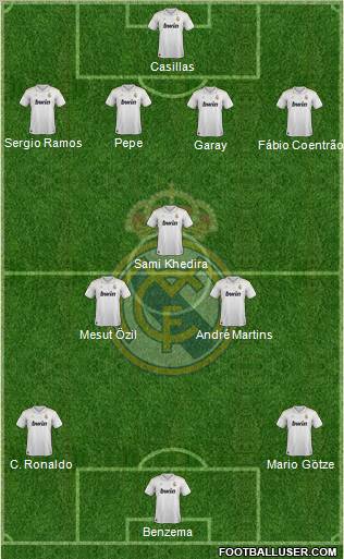 Real Madrid C.F. Formation 2012