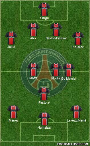 Paris Saint-Germain Formation 2012