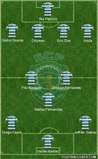 Sporting Clube de Portugal - SAD Formation 2012
