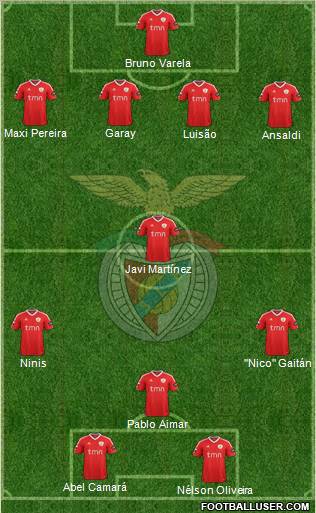Sport Lisboa e Benfica - SAD Formation 2012