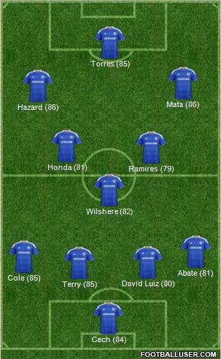 Chelsea Formation 2012