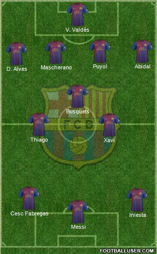F.C. Barcelona Formation 2012