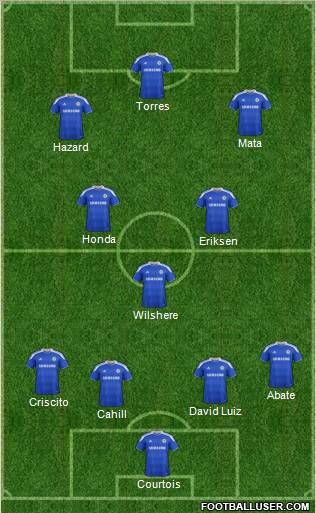 Chelsea Formation 2012