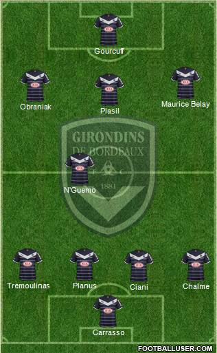 FC Girondins de Bordeaux Formation 2012