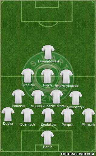Warta Poznan Formation 2012
