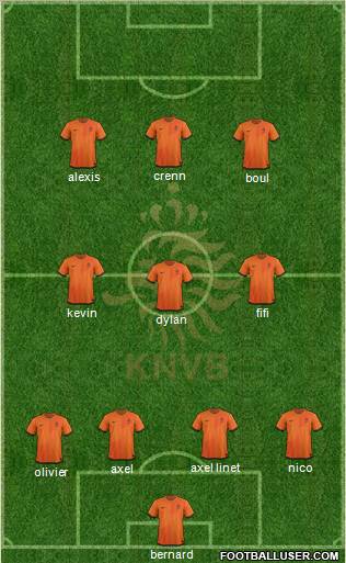 Holland Formation 2012