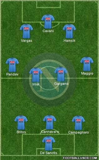 Napoli Formation 2012