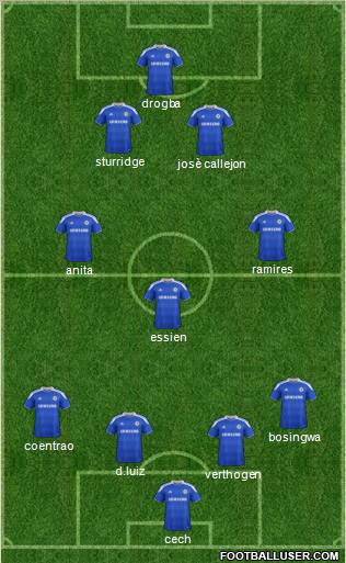 Chelsea Formation 2012