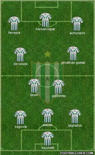Banfield Formation 2012