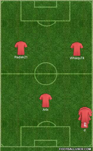 Championship Manager Team Formation 2012