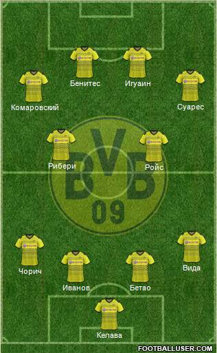 Borussia Dortmund Formation 2012