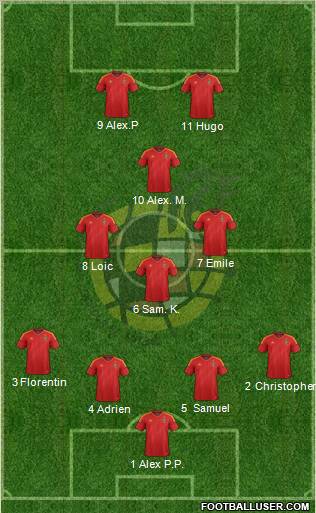 Spain Formation 2012