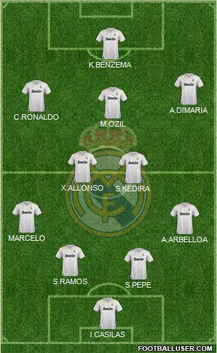 Real Madrid C.F. Formation 2012