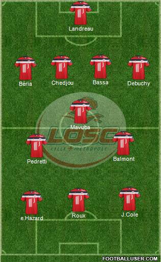 LOSC Lille Métropole Formation 2012