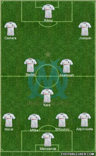 Olympique de Marseille Formation 2012