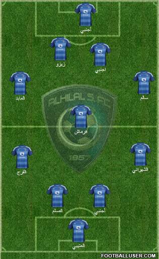 Al-Hilal (KSA) Formation 2012