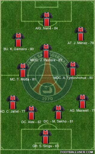 Paris Saint-Germain Formation 2012